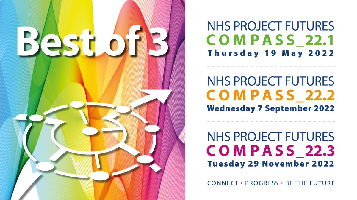 HPCA_UK's tweet photo. We are back!! Thursday 19th May, Wednesday 7th September and Tuesday 29th November. Join us for our one-day virtual Compass events in 2022.
If you would like to be added to our mailing list email: nhsprojectfutures@hee.nhs.uk
#nhsprojectfest22 https://t.co/lAAZgfRFPA