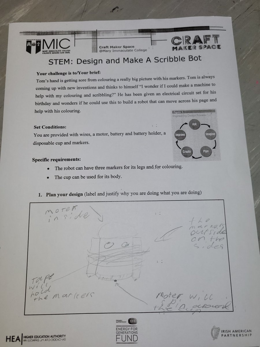 EleanorWalsh2's tweet photo. Thanks to all @CMoyross for making great #ScribbleBots today and making Lauren and I so welcome. We had it all from "I'm giving up" to "It works, look, it works".  Great learning and fun @ListonMaeve #STEM #STEAM @STEM_MIC @STEAM_Clare 
Great prelude to #STEPSEngineersWeek https://t.co/DjWnnJ5RyZ