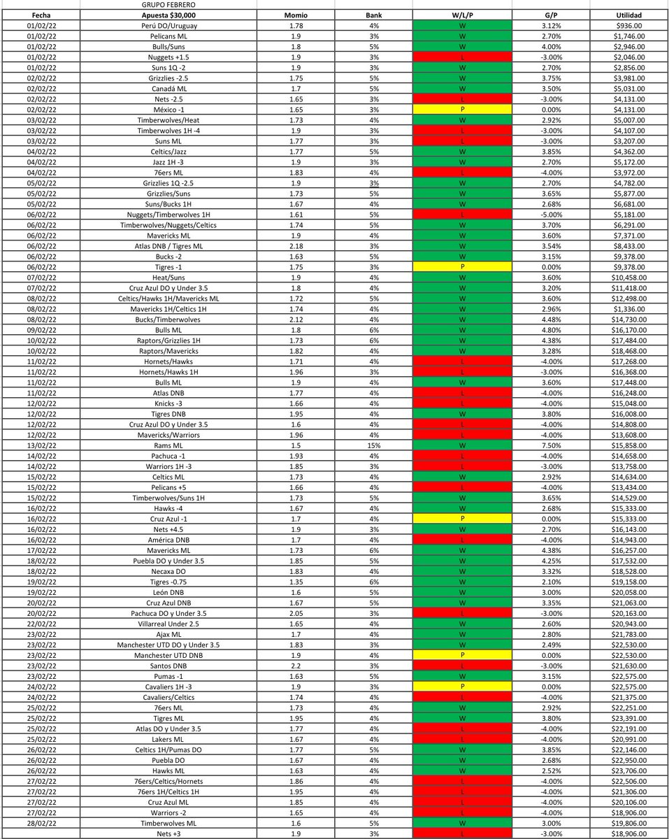 Parlay Master💰 tweet media