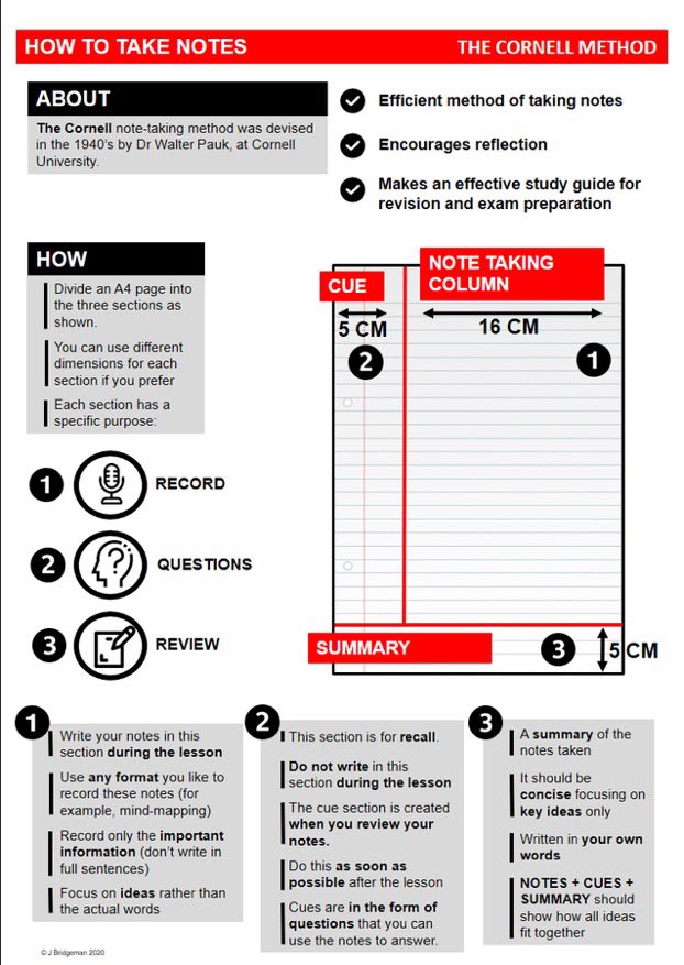 ElfedScienceDep's tweet photo. If you’re revising for upcoming trial exams this weekend, why not have a look at the Cornell method? An effect method for condensing your notes into a revision sheet! #ElfedScience https://t.co/6HezwTZ0zM
