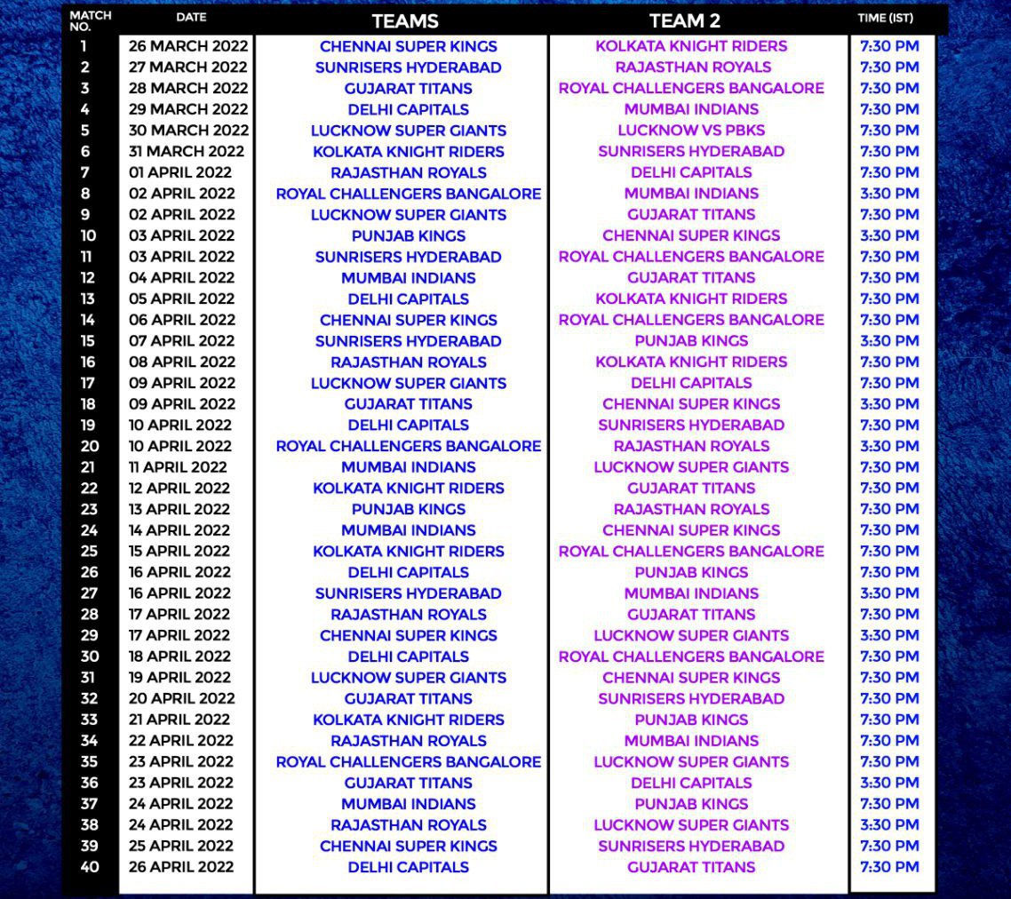 TataIPL_'s tweet photo. #IPL2022 Schedule is here 🥳

Lets have a look to the schedule of Biggest T20 Tournament's Schedule.

#TATAIPL #TATAIPL2022 #IPL #shanewarne #IPLSchedule #IndiavsSriLanka #CricketWaliya https://t.co/a8Pj0WqFEZ