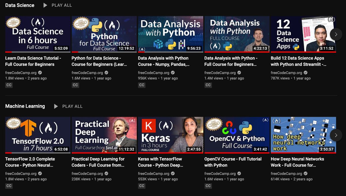ossia's tweet image. Congrats to this developer from the Philippines🇵🇭 on negotiating a 6-figure Data Analyst job after self-studying for 2 years using freeCodeCamp.
They recommend using the many math + data science courses on the freeCodeCamp community YouTube channel.
reddit.com/r/phcareers/co…