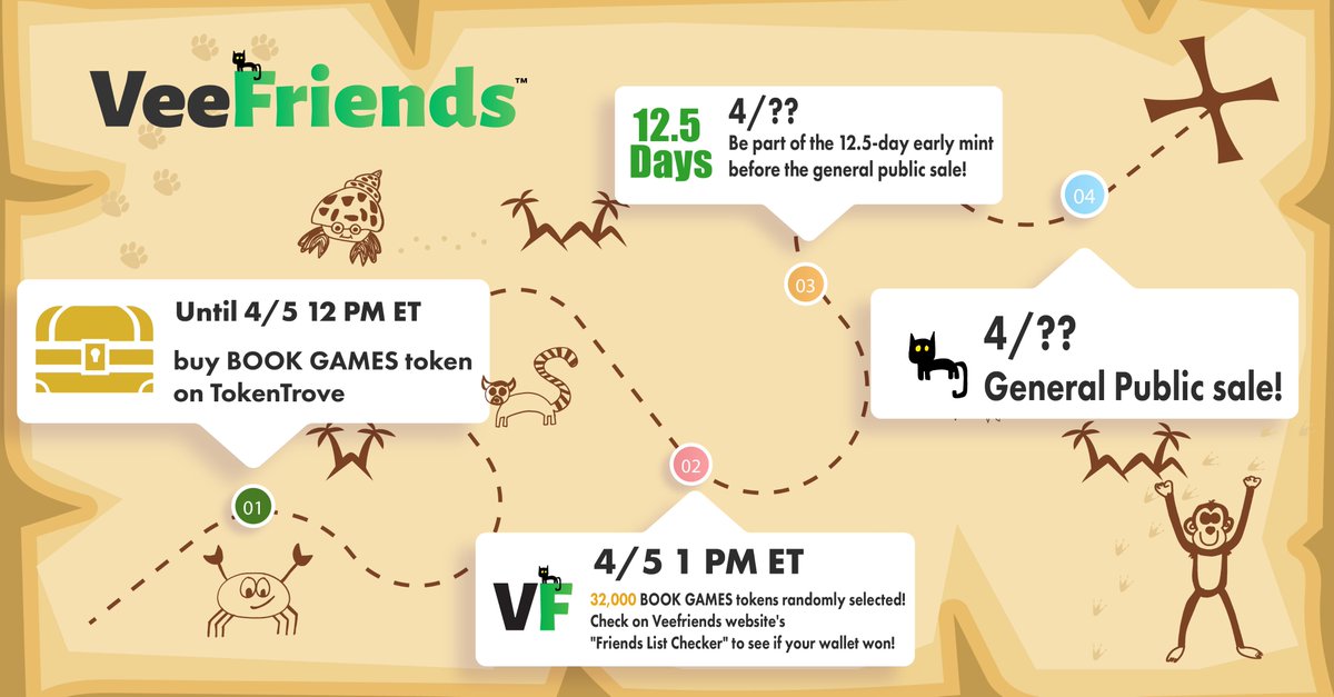 VeeFriends tweet media