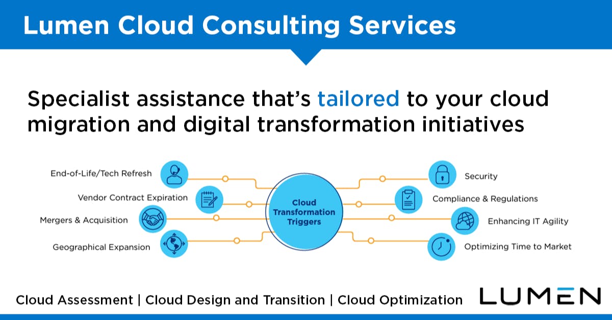 guptakan's tweet photo. Migrating to the cloud may seem like a daunting task. That's why Lumen Cloud Consulting Services connects you to The Right Cloud, The Right Expert, and The Right Services for your journey. https://t.co/k9S20I1Wc9 https://t.co/fLabuRZEHc https://t.co/eqcfzmtwbq