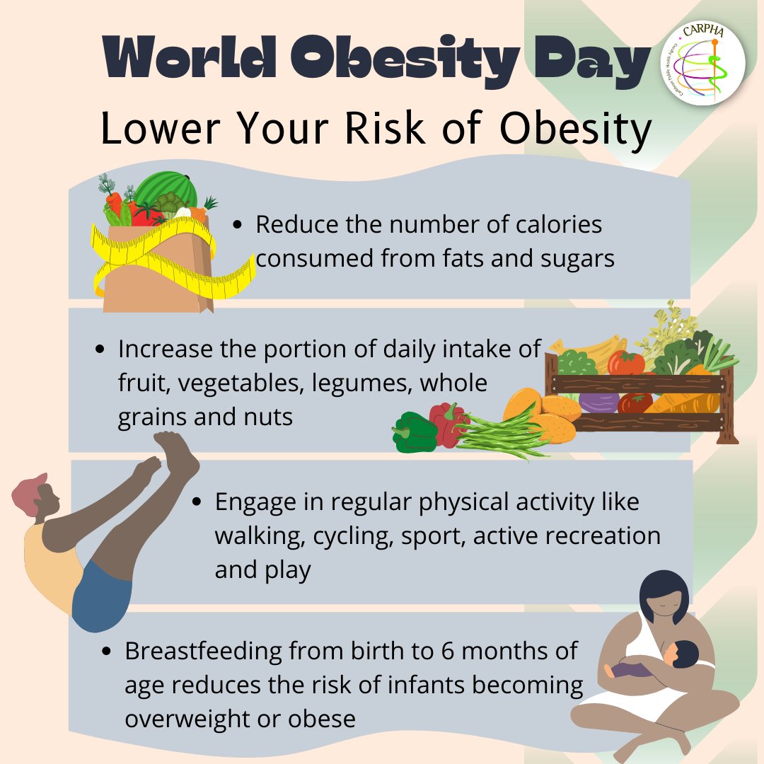 #Obesity is a major risk factor for #NCDs like #heart #disease, #stroke, #diabetes, and more.
 
End weight stigma and systemic bias, speak openly and sensitively about #obesity and its effects, and encourage healthier lifestyles.

#WorldObesityDay2022 #PublicHealthMatters #CARPHA