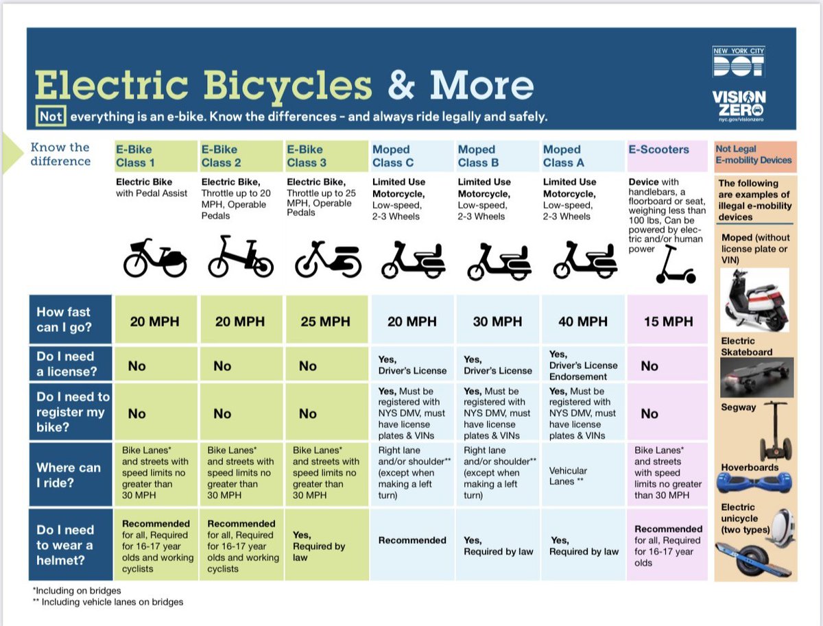 NYPD 111th Precinct tweet media