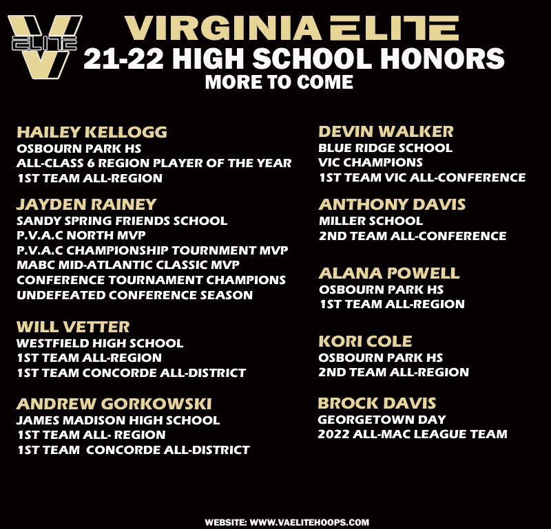 <a href="/VAElite/">Virginia Elite - UA Next</a> Very proud these student athletes for their recognition on and off the hardwood. Continued success <a href="/UAbasketball/">Under Armour Basketball</a> <a href="/UANextBHoops/">Boys UAA</a> <a href="/RiseCircuit/">UA Rise Circuit</a> <a href="/TheCircuit/">The Circuit</a> #vaelite