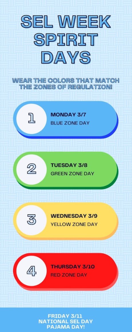 Celebrate SEL Day! The Zones of Regulation