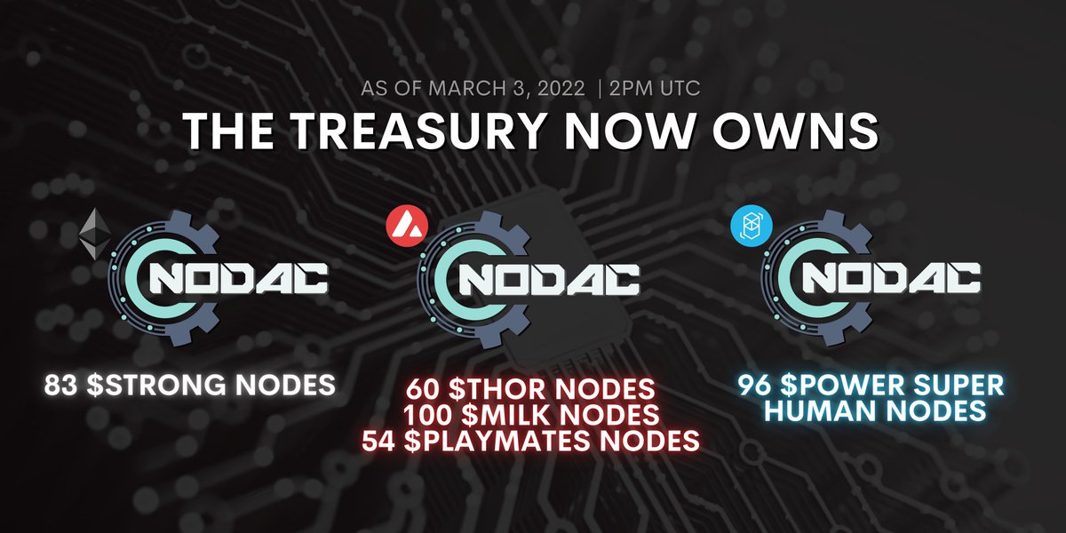 EthDotDot's tweet image. How about investing in Nodac? 
It gives both loyalties. Reflection reward from tax and node rewards from node. A combo of perfection ♥️ #nodac @NODACOfficial $nodac