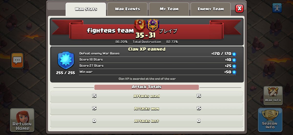 TeamNoblesplays's tweet photo. Fighters Team starts their campaign with a win aganist ブレイブ. OP triples from @SohamMa39538687 and others #Th14 #ClashOfClans #InvictusNobles https://t.co/X6P7Ddwahx