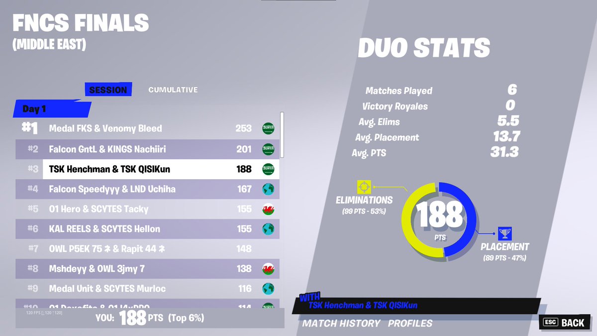 Hencheyy tweet media