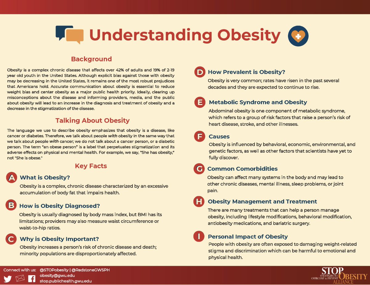 dietzwcd4's tweet photo. A6. The #obesityepidemic impacts us all. Become part of the solution w/ the help of our Understanding Obesity Guide. We provide key facts, background, & how to talk about #obesity w/o perpetuating #weightstigma. Learn more: https://t.co/ZQXmrt12tc #WorldObesityDay #TOSchat (2/2) https://t.co/a264XxV9MM