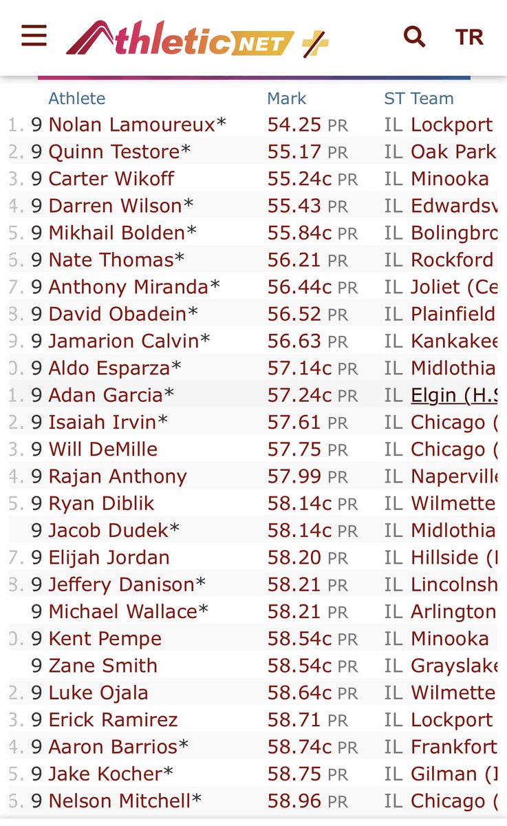 LockportTrackXC's tweet photo. Nolan Lamoureux off to a strong start!

#1 Freshman 400m in IL

#PorterPride https://t.co/TMMyvb08fj