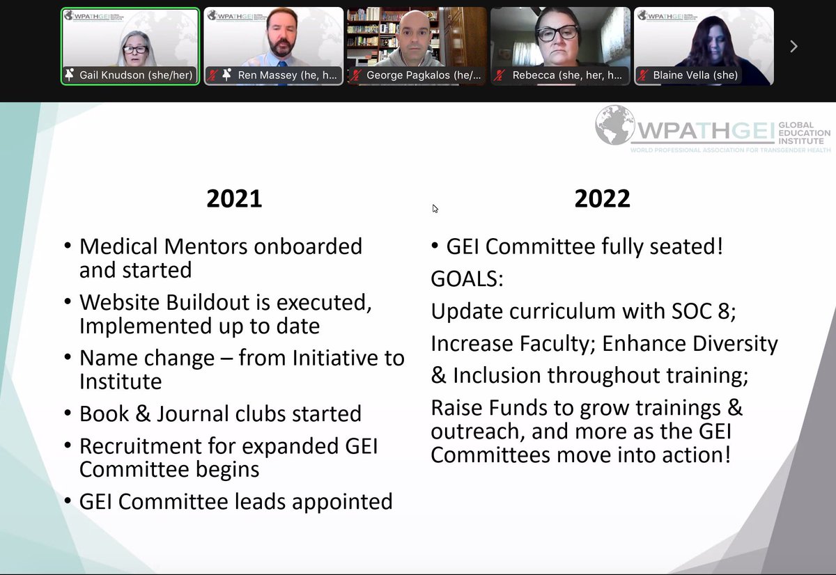 dr_pagkalos's tweet image. First @WPATH GEI Committees meeting building a better and safer world for transgender and non-binary people! 
@gail_knudson @DrLinFraser @EuropeanPATH @dr_pagkalos