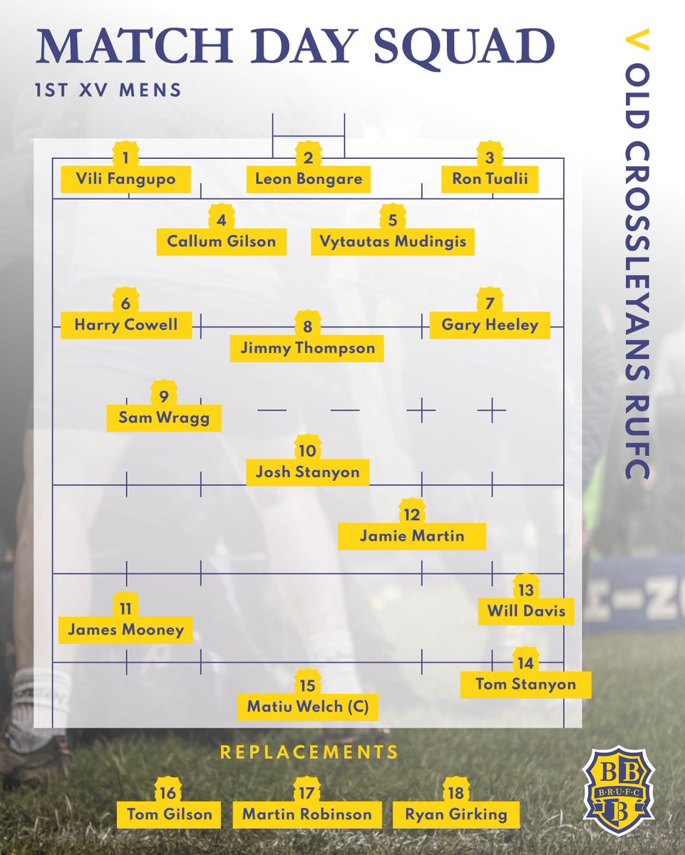 BridlingtonRUFC's tweet photo. Here's our squad for tomorrow.

🏟️ Away 
⏰ 3pm KO 
🗓️ Sat 5th March 
🤝 Old Crossleyans RUFC

*Please note the 3pm kick-off time. This will be relevant for all remaining fixtures, unless stated otherwise. 

#BRUFC 💪 https://t.co/j699a61hxy