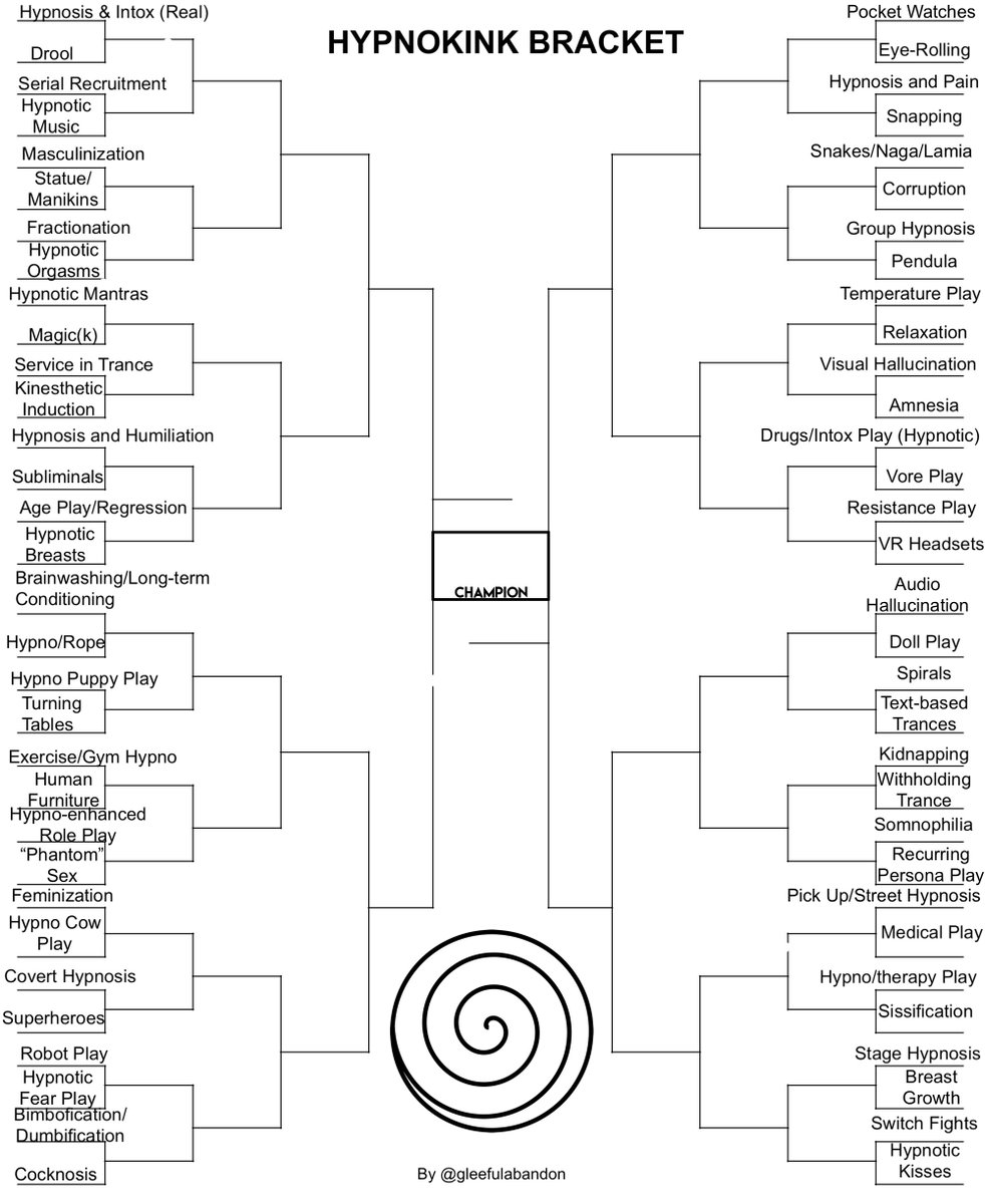 GleefulAbandon's tweet photo. For March, I present: The #HypnokinkBracket!
Feel free to fill out your own, or participate in the polls below, starting with Round 1!
(And shout out to @edward_cantor for the idea with his original #kinkbracket!) https://t.co/gnxPegUqnh