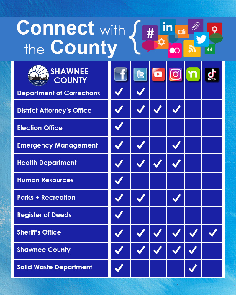 Keep yourself current on activities of Shawnee County government via social media.  All County agencies with sites for public information in a single chart: