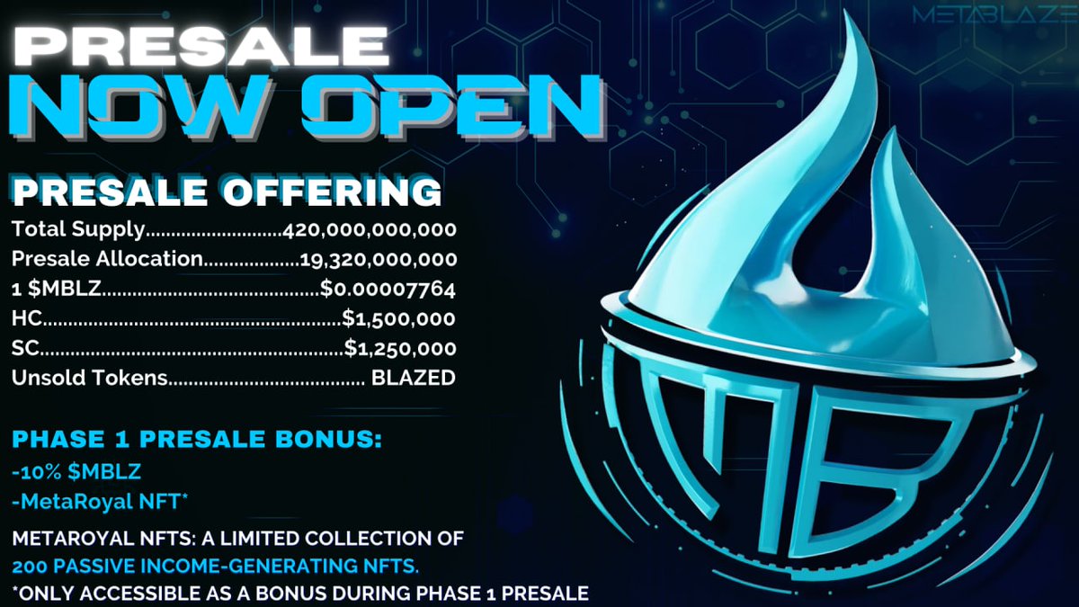 P R E S A L E is OPEN

⚔️ 3D P2E RPG
🌐 Metaverse
⛓️ Blockchain 
👾 NFT 10k collections
♻️ NFT Marketplace
💰 Reflections $MBLZ
💰 Rewards $BUSD
💸 DEX
✅ Certik (Audit/KYC/Skynet

🌐 metablazetoken.com
TG: t.me/meta_blaze

#GameFi #DeFi #NFTdrop #NFTCommunity