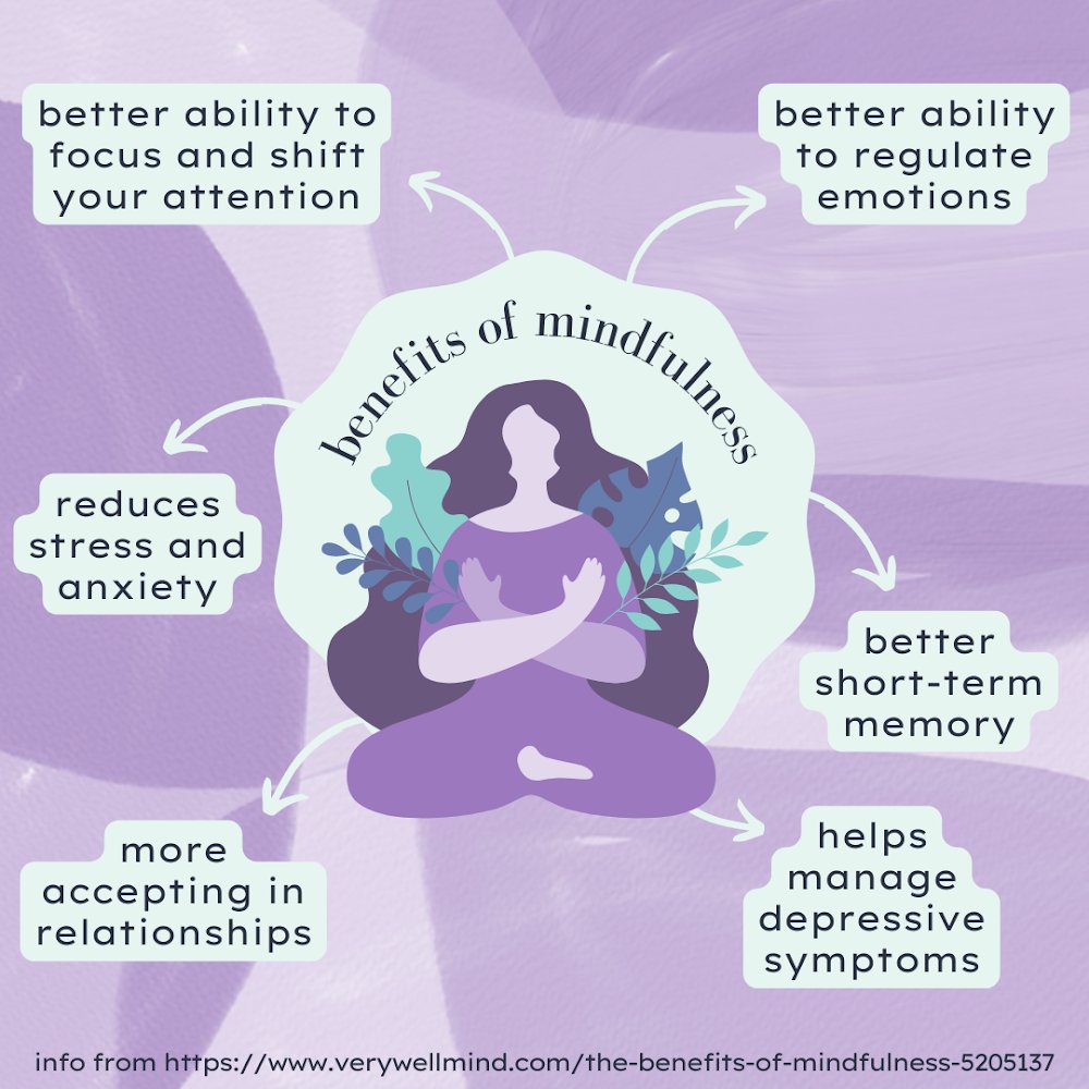 VCStressLess's tweet photo. This week’s #FridayFact is about mindfulness! https://t.co/L3n12FS1ed