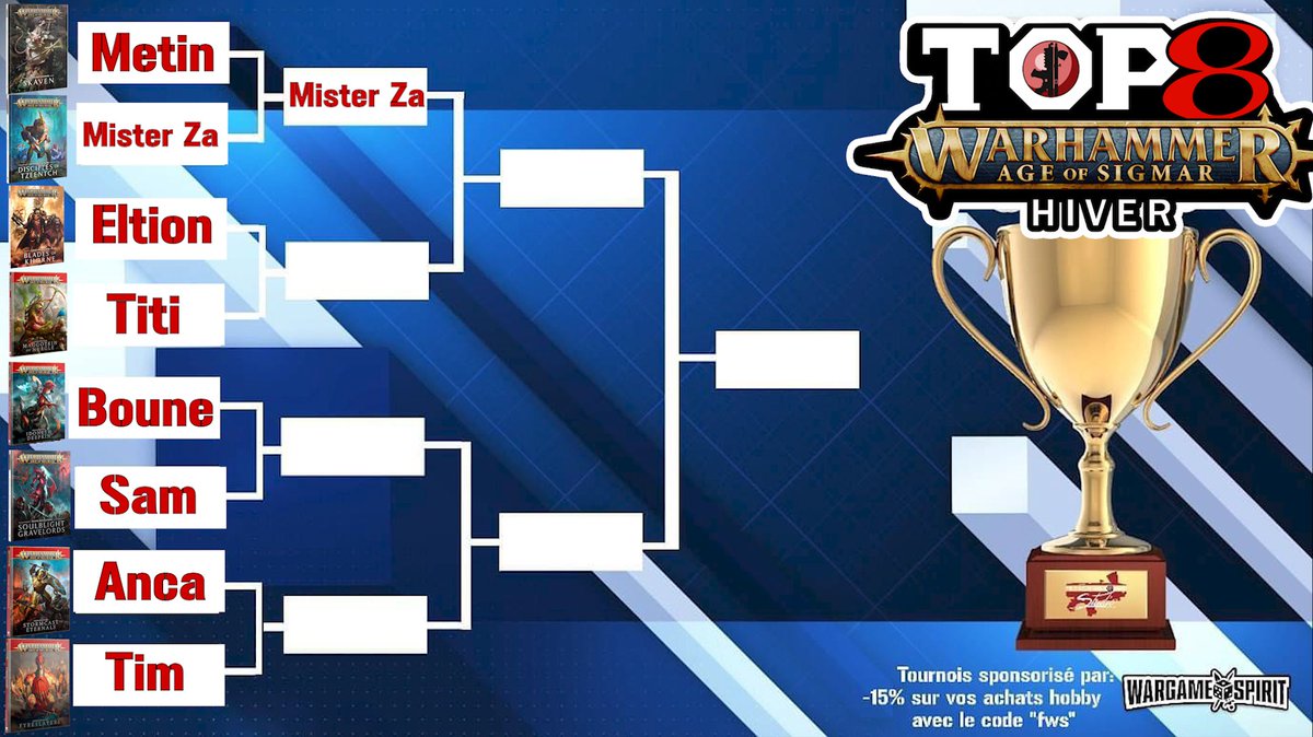 Saaaaalut les Wargamers !!!!
Le top 8 sur AOS à commencé  ! Dès Samedi 11h en direct sur twitch.tv/frenchwargame retrouvez Khorne Vs Nurgle, à 15h les nouveaux Idouneths VS Soulblight &amp; à 20h30 les nouveaux Fyreslayers Vs StormCast ! LETTTTTTTTSSSSSS Fucking GOOOO !