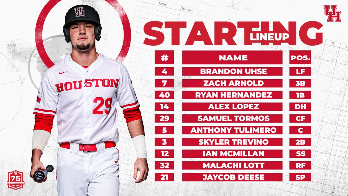 Houston Baseball tweet media