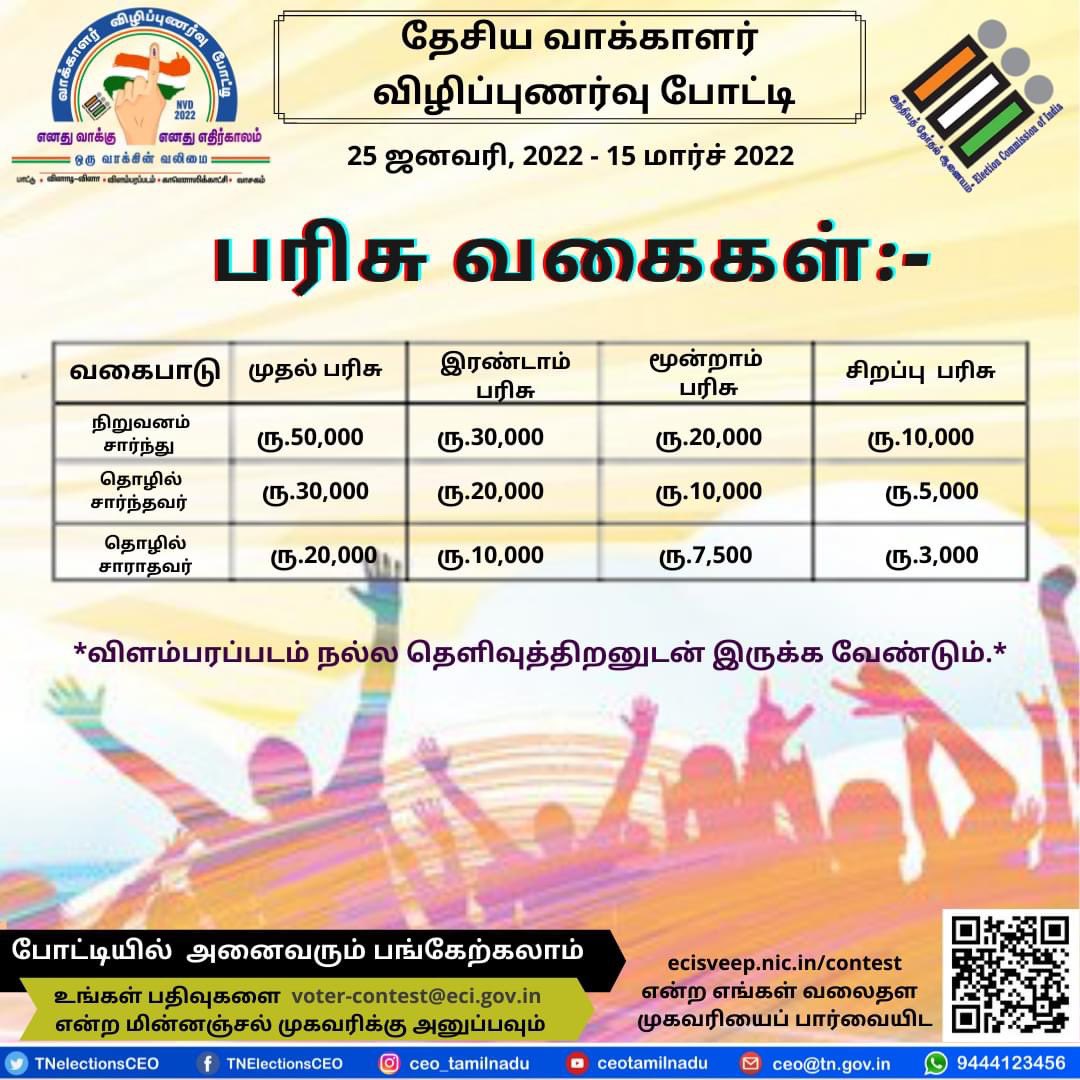 District Collector,Namakkal tweet media