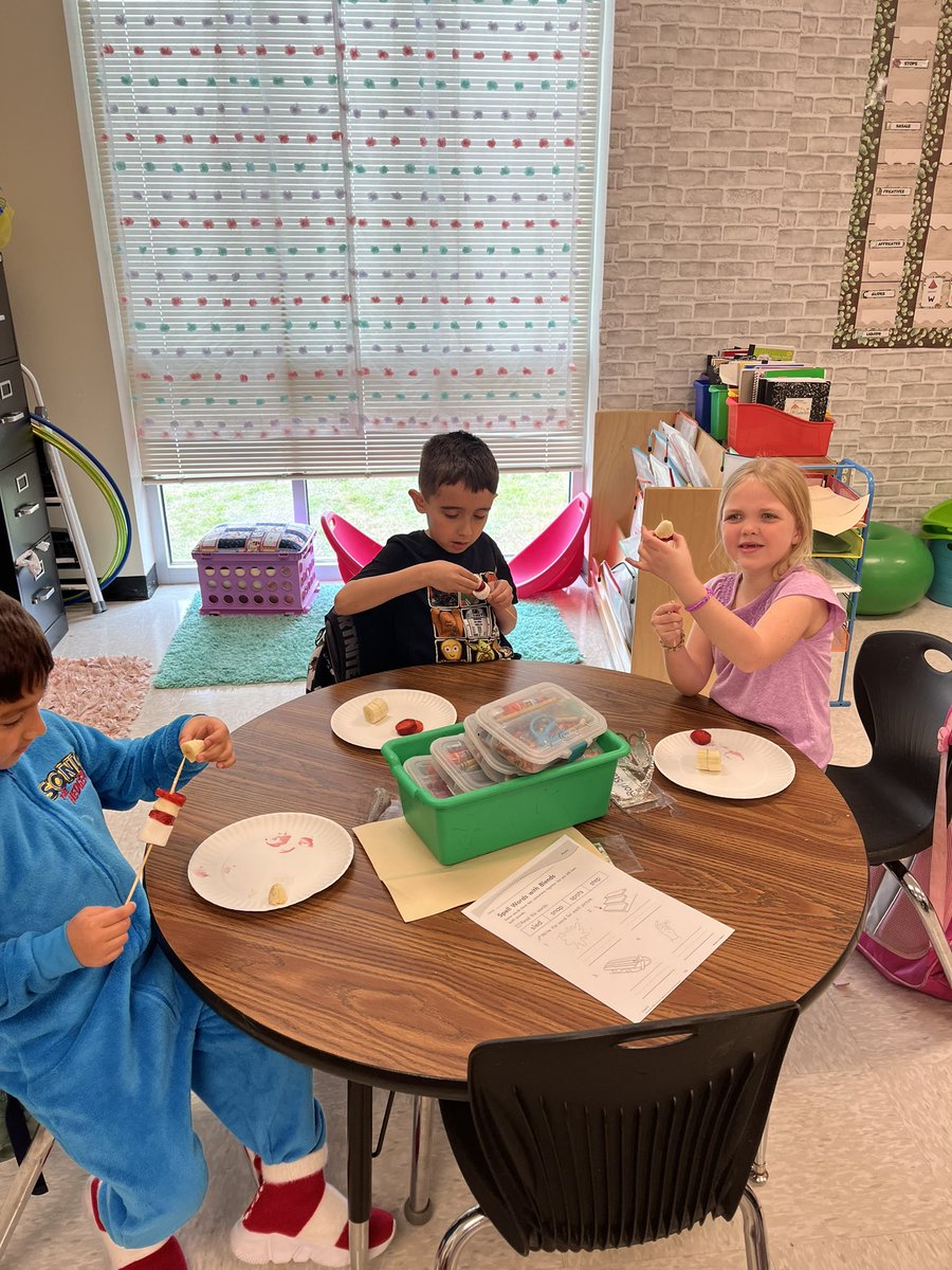 Mrs. De Leon’s Class tweet media