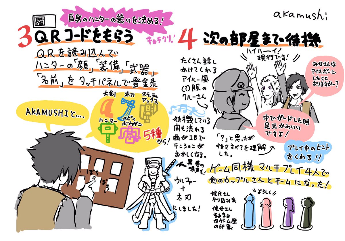 紅雪 ルーベンス Mhw Rubens Twitter