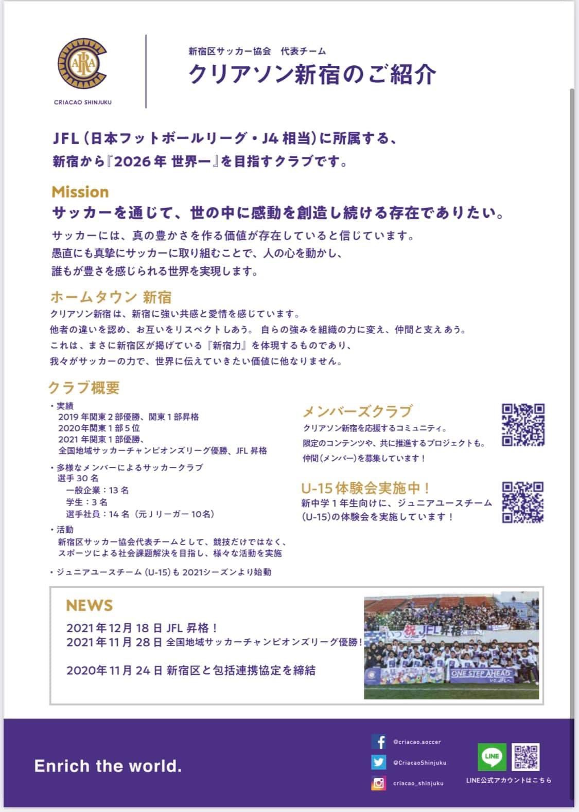 サッカークラブ Twitter Search Twitter