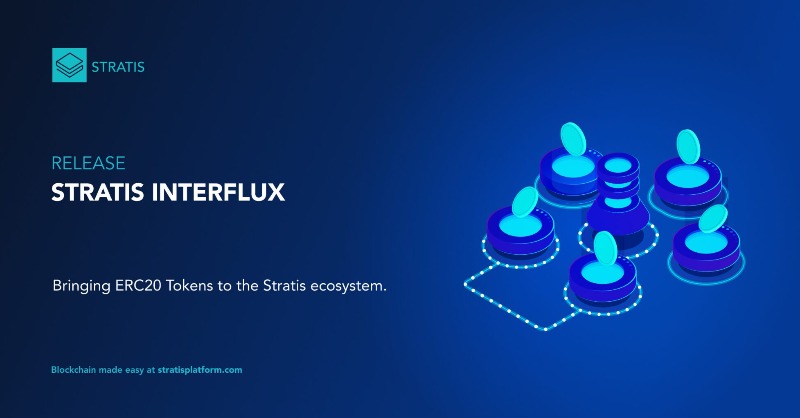XertraPlatform's tweet photo. Stratis Ethereum Interoperability bridge Interflux 2.0 coming on 9th March

Bringing ERC20 token support that includes $wETH, $wBTC, $USDC, $USDT, $LINK and $SHIB

#blockchain #interoperability #eth $STRAX