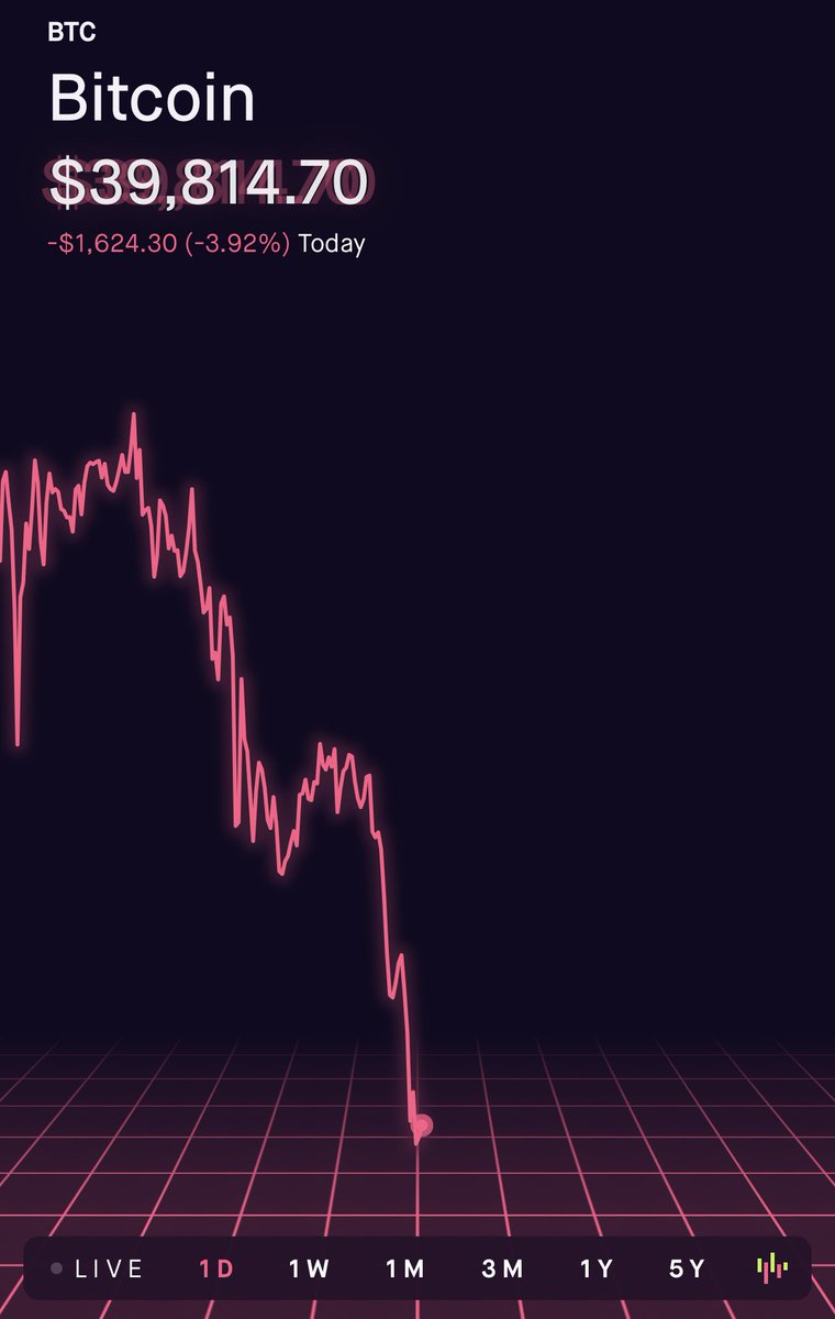 ernestkoury's tweet photo. @Ali_Nejad $BTC is getting closer to your $35k target. https://t.co/0J2TO5hJ8i