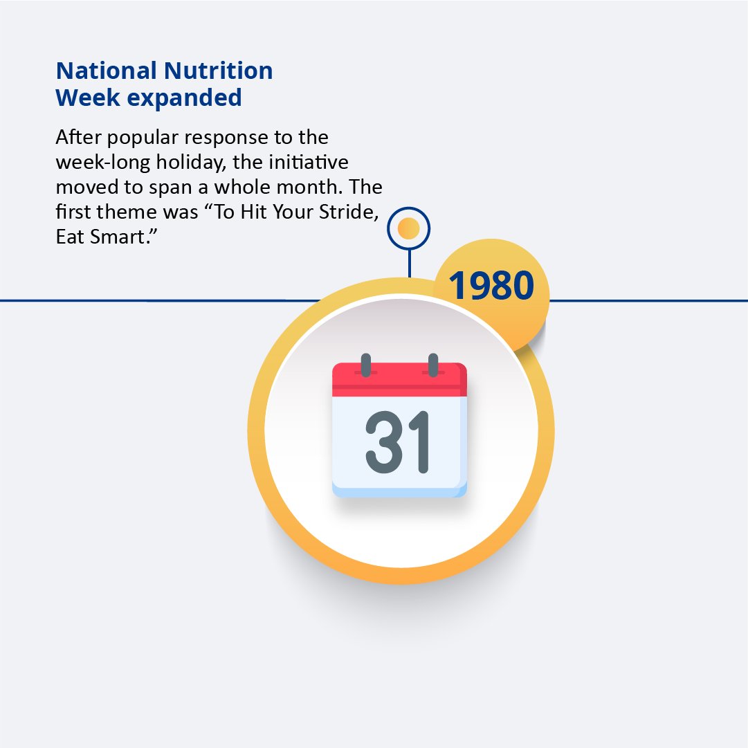 FomatMedical's tweet photo. 🥑 🥩 🍊 🍳 🌱 🍇 🍌 🥦 🥜

It’s #NationalNutritionMonth!

FOMAT wants to encourage you to choose delicious and nutrient-rich foods from each of the five basic food groups during this month and beyond! https://t.co/HpzIHKPPic