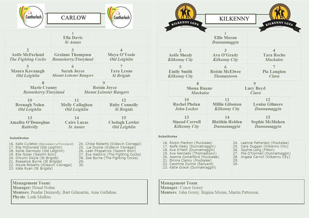 LeinsterLGFA's tweet photo. 🏐TEAM NEWS; The @CarlowLGFA and @kilkennylgfa teams meeting in Tinryland GAA Grounds tomorrow at 7pm in the first round of the Leinster U16 Championship!
#Leinster16s #RoundOne https://t.co/Jz43toAm2l