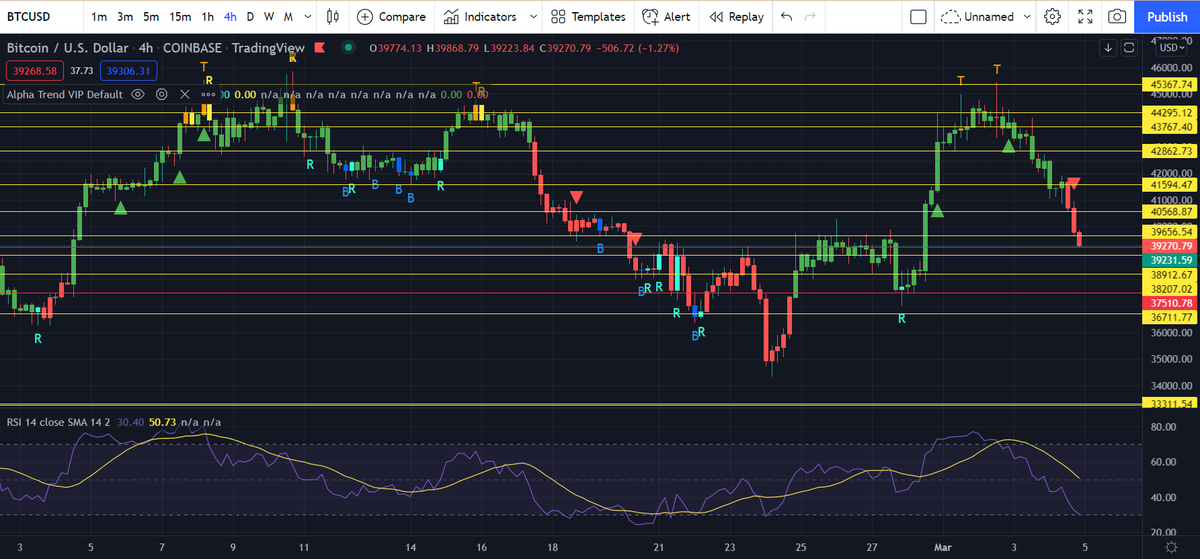 Don’t Follow Shardi B If You Hate Money tweet media