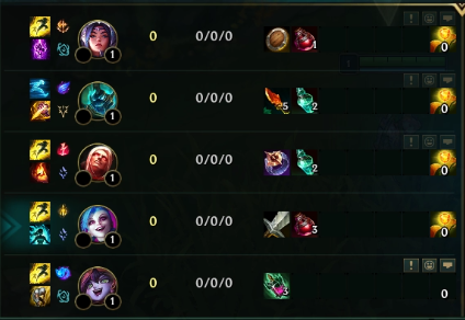 KattenEUW's tweet photo. riot nerfed support items so hard my support stopped buying them https://t.co/i3dgkGlFOM
