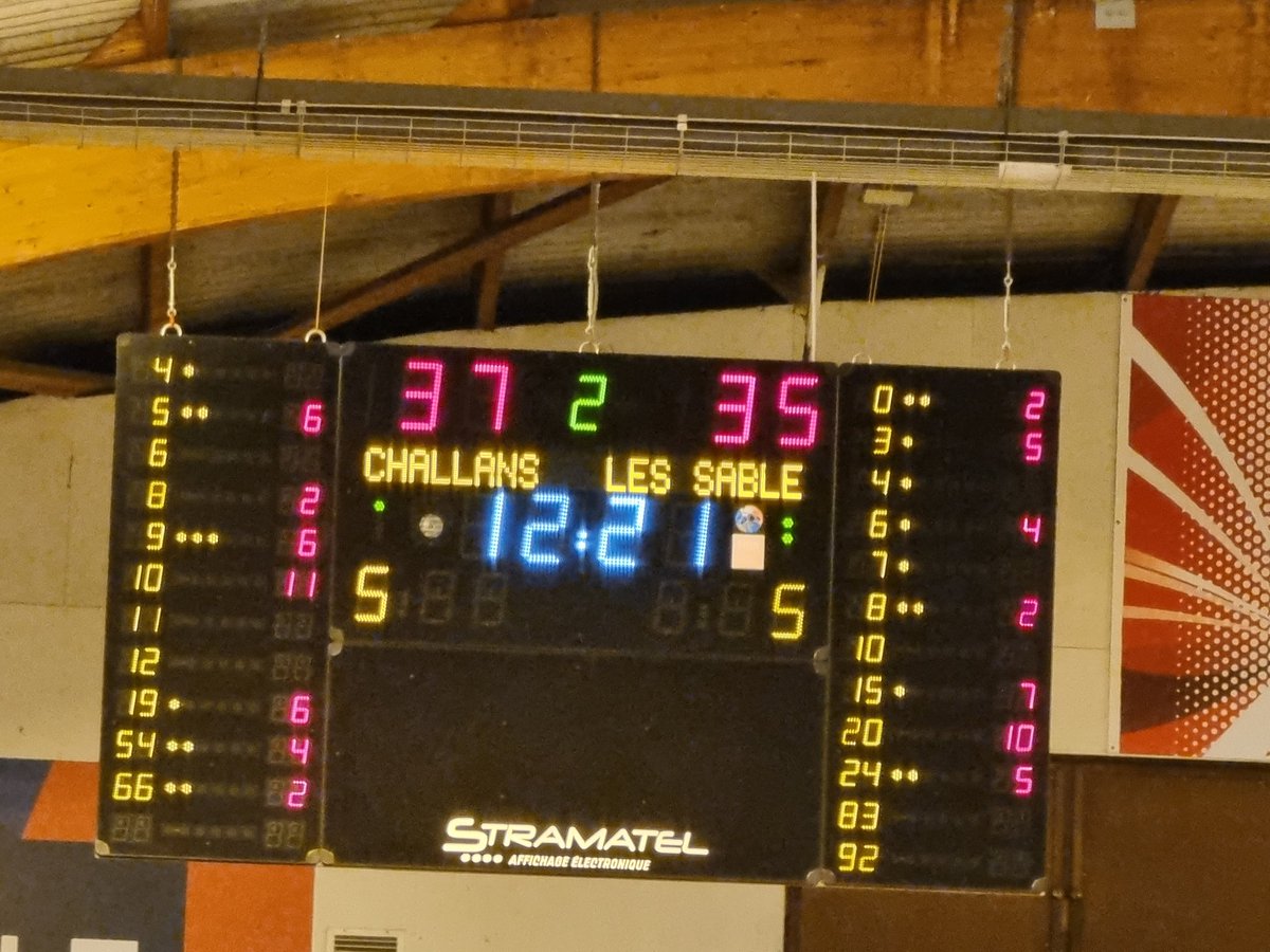 KOPCRAZYDUCKS's tweet photo. NM1 
CHAMPIONNAT PHASE 1
MATCH CHALLANS VS LES SABLES !
MI-TEMPS ET LA TEAM VCB MÈNE DE 2 PETITS POINTS !
ON Y CROIT À CETTE VICTOIRE...
GO GO CHALLANS GO https://t.co/CIOPnIdUqh