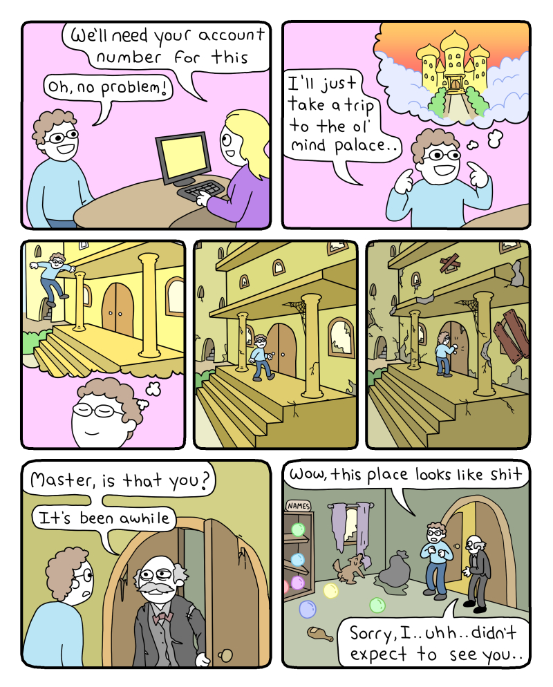 🏰New comic: Mind Palace🏰 
