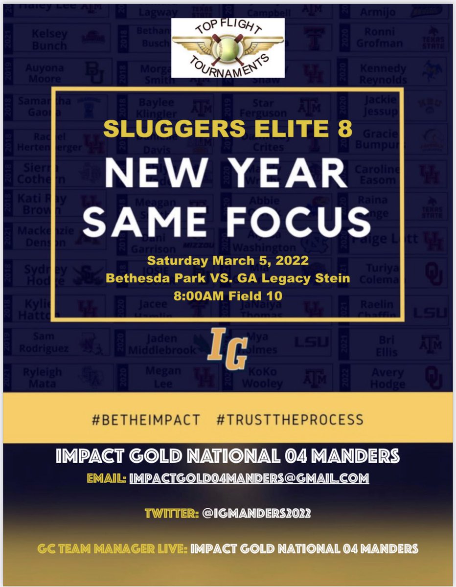 Impact Gold National 04 Manders tweet media