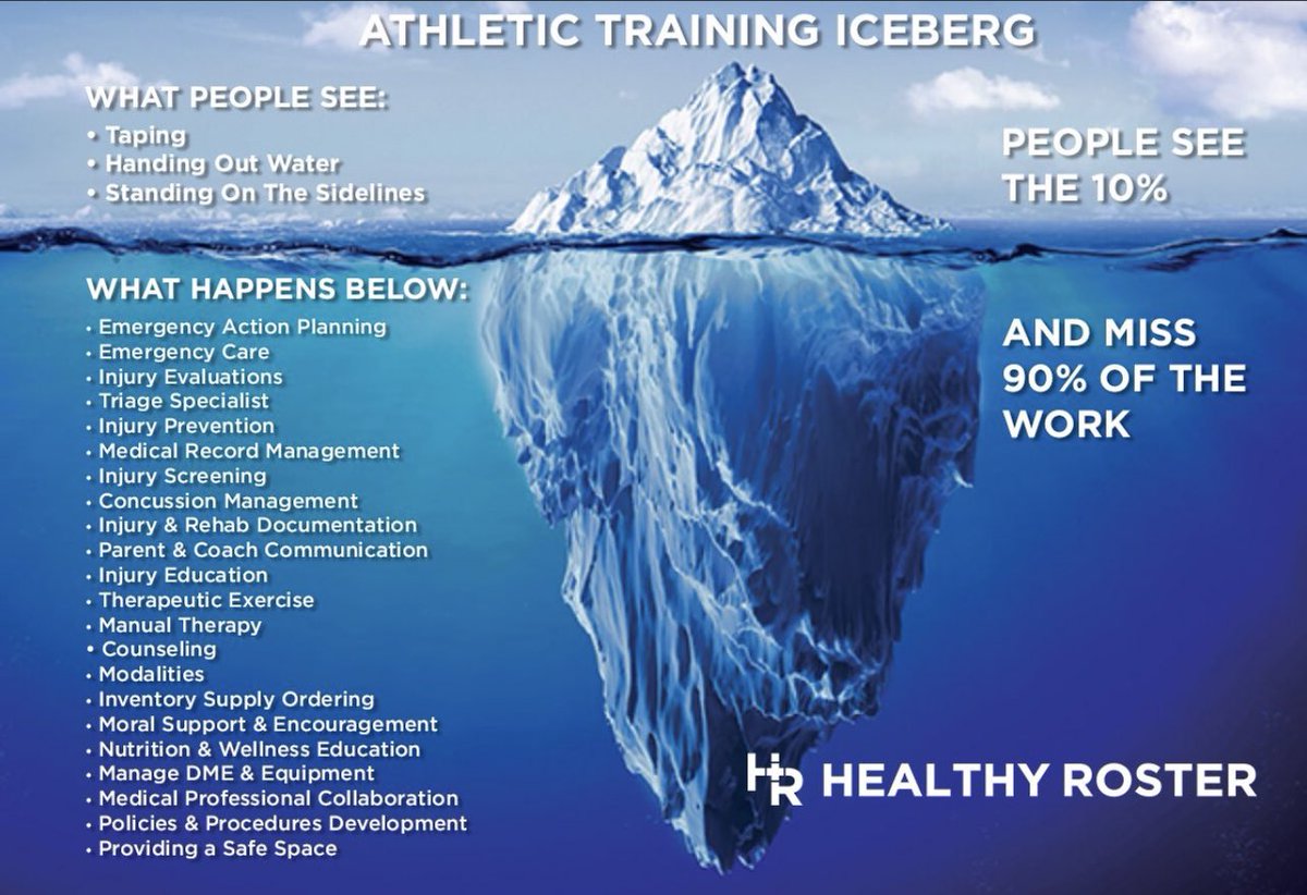 ChouSportsMed's tweet photo. Athletics Trainers do more than just tape ankles and hand out ice bags. A lot of the job goes on behind the scenes. 

#NATM 
#NATM2022 https://t.co/jHaArvaH0c