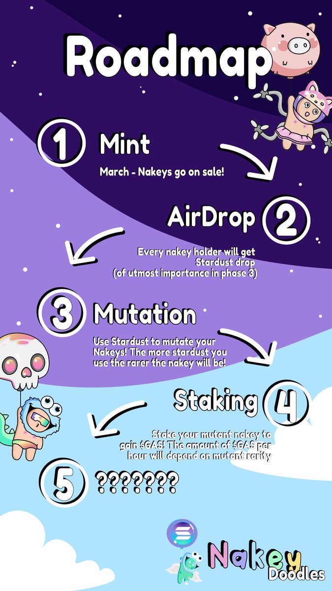 Nakey Doodles NFT tweet media