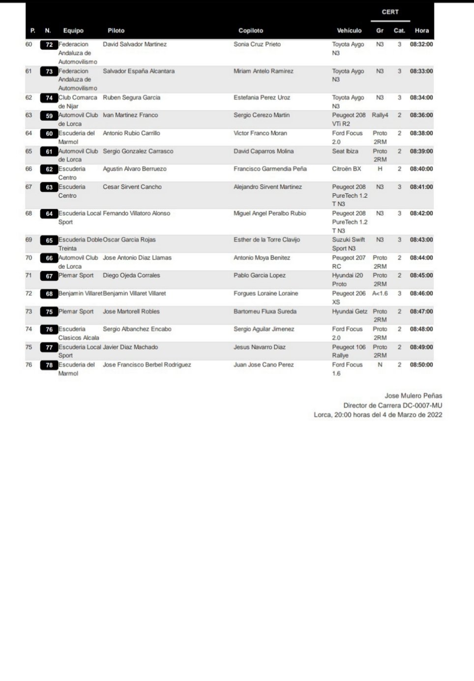 SCER: SuperCampeonato de España de Rallyes 2022 - Página 3 FNCREBsXsAkSvcG?format=jpg&name=large