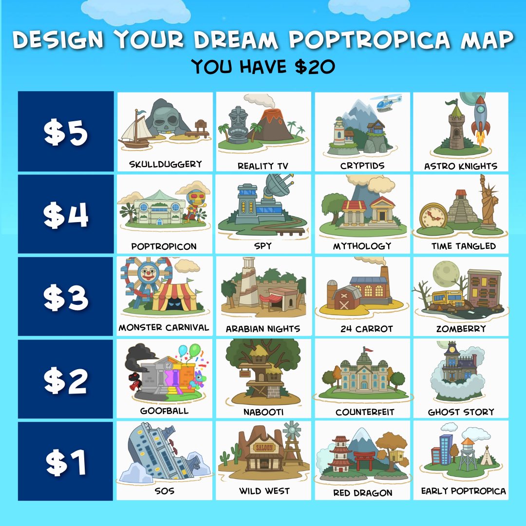 Official Poptropica on Twitter: "Decisions, decisions. Which islands