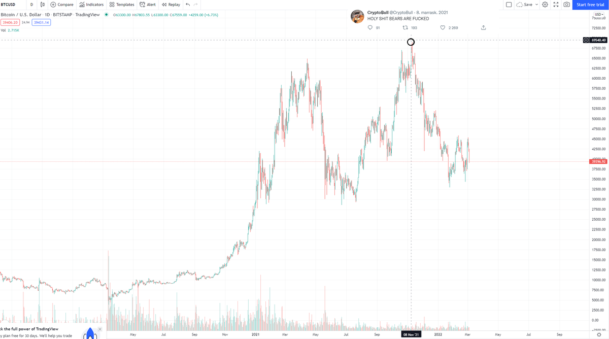 BearButcher tweet media