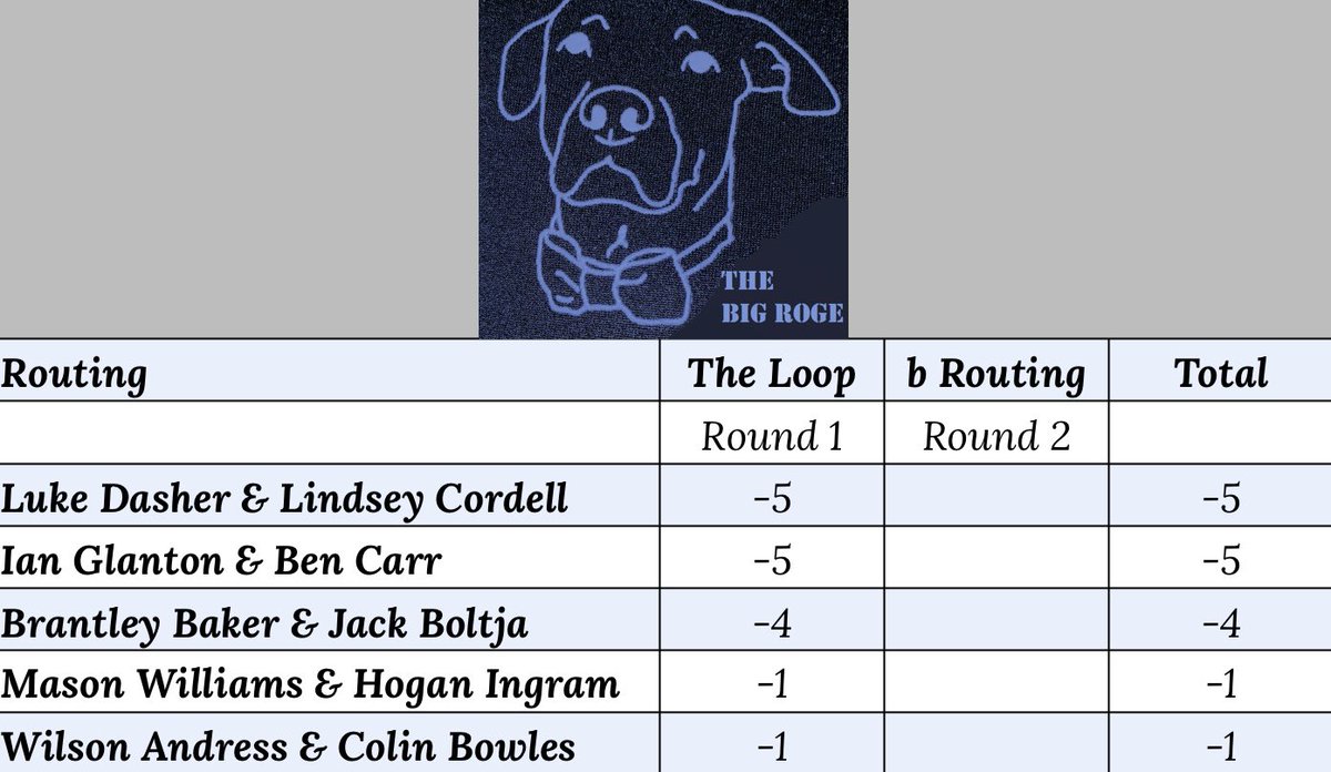 The Loop tweet media
