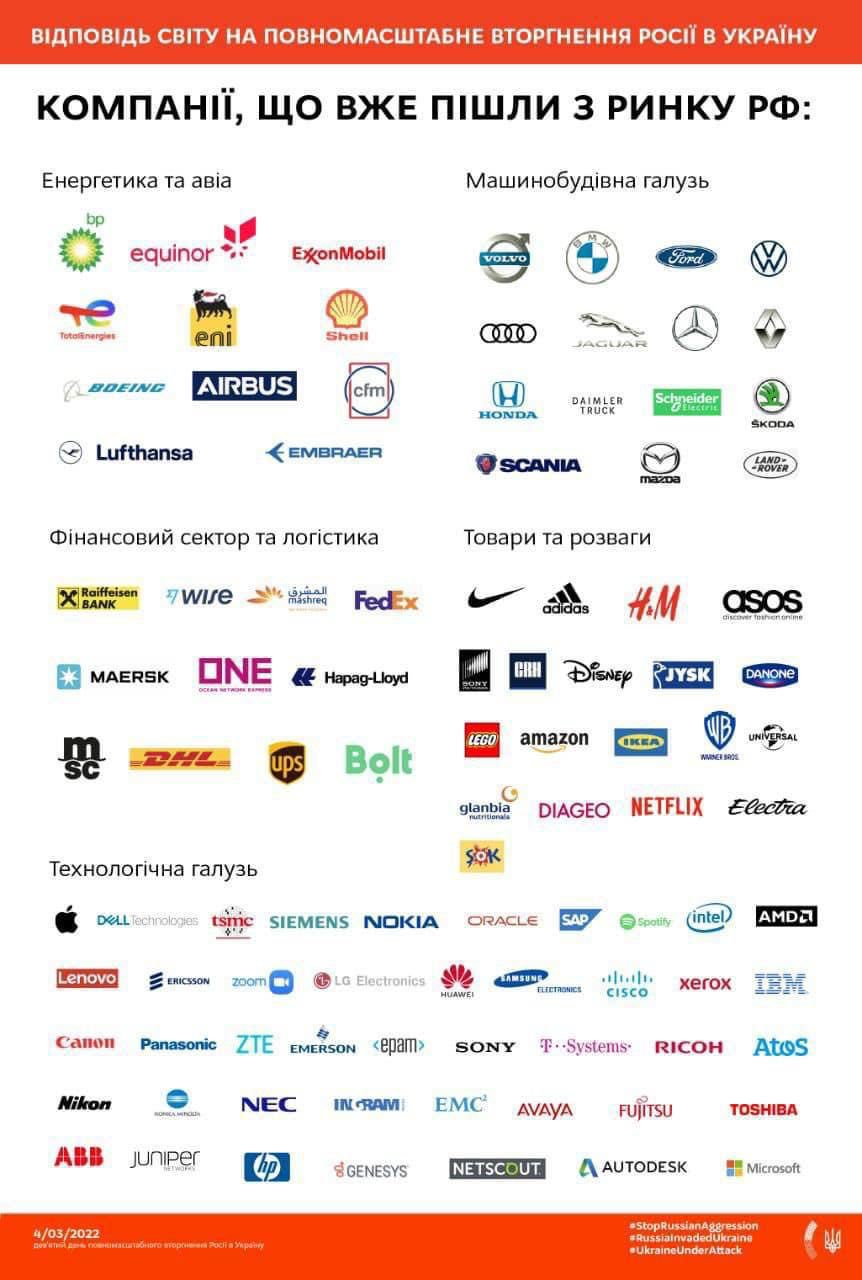 NEXTA on Twitter that refused to work in Russia because of