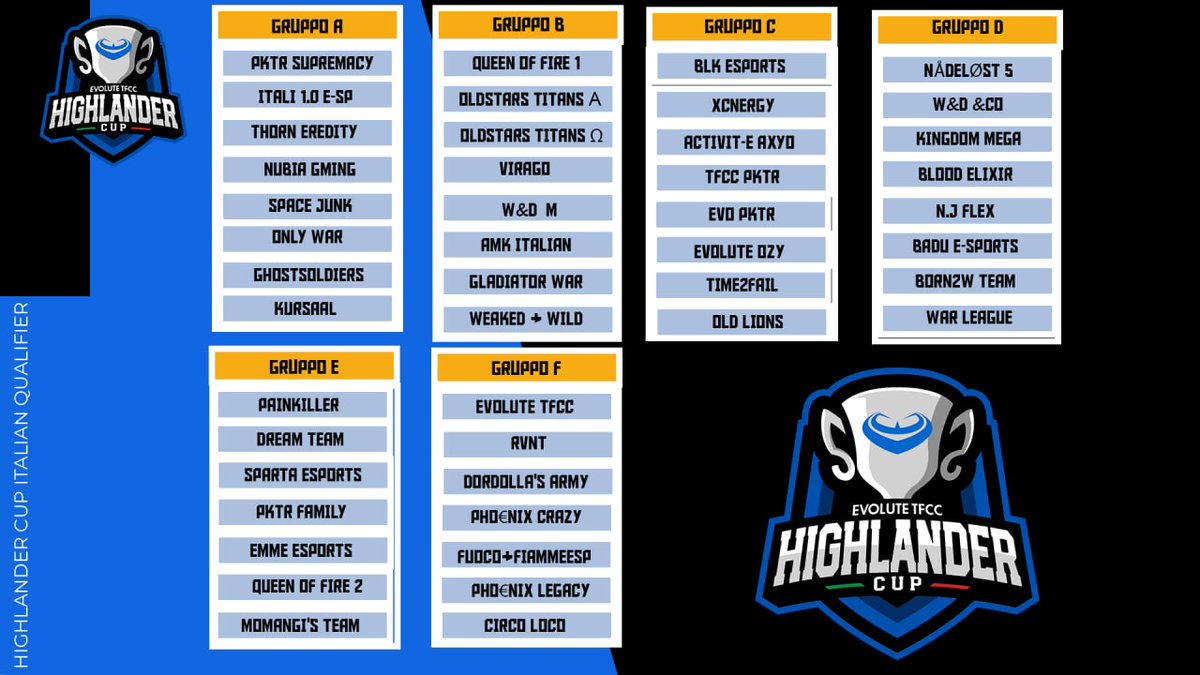 Presentazione dei gironi sorteggiati in live questa sera da <a href="/Giggino478/">Giggino478</a> 

discord.gg/Zk5z32UrVp