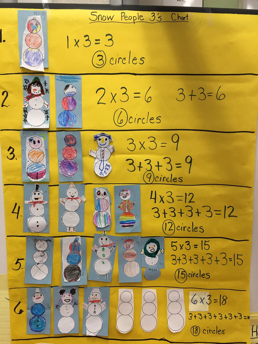 Lisa Wilson tweet media