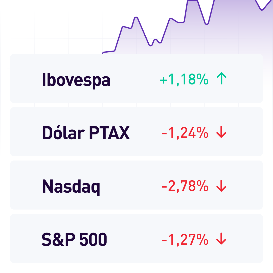 toroinvest's tweet photo. 📊 Fechamento da semana: O #Ibovespa apresentou variação de +1,18% nesta semana.
Confira os destaques da semana com dados do principal índice de ações da Bolsa de Valores brasileira e também do mercado internacional.
Boa noite e até segunda, comunidade! 😉
#toroinvestimentos https://t.co/RsnkycDduq
