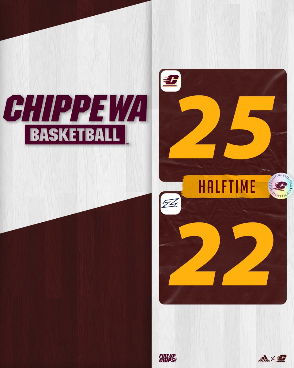 CMU is up at the break in the regular season finale. Harrison Henderson leads CMU with nine points.

#FireUpChips 🔥⬆️🏀
