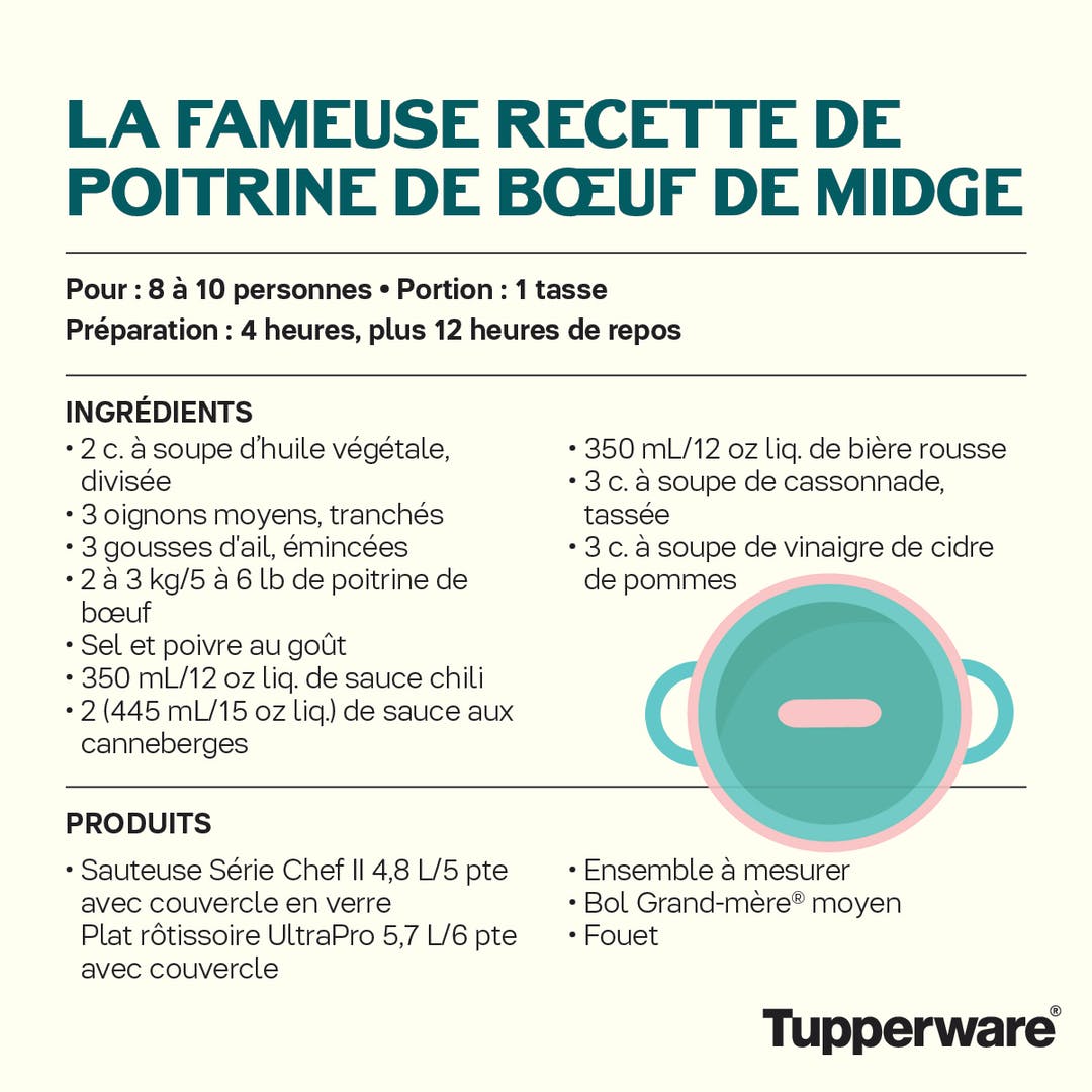 Party Tupperware Julie Comtois on X: #Tupperware #modedevie #zerodechet  #zerogaspillage #Éco #mangersante #organisation #Ultrapro #sauteuse  #seriechef  / X